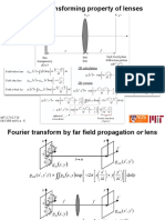 Fourier transforming property of lenses explained