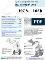 Weekly Arbovirus Summary 2018 629070 7