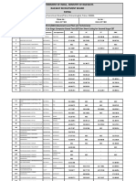 4e9e1dda RRB Alp Cut Off 2018 Patna