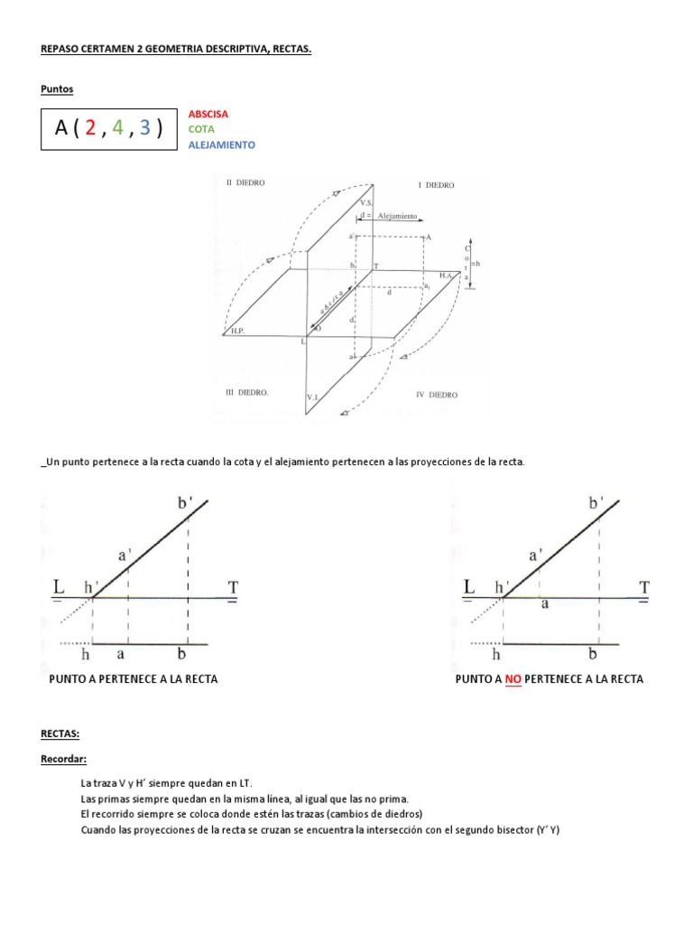 Geometría Descriptiva, Rectas | PDF | Línea (geometría) | Perpendicular