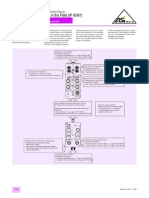 Actuator-Sensor-Interface: I/O Modules For Operation in The Field (IP 65/67)