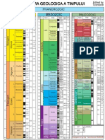 Scara Geologica A Timpului