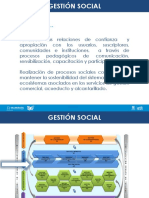 Acueducto Gestion Social