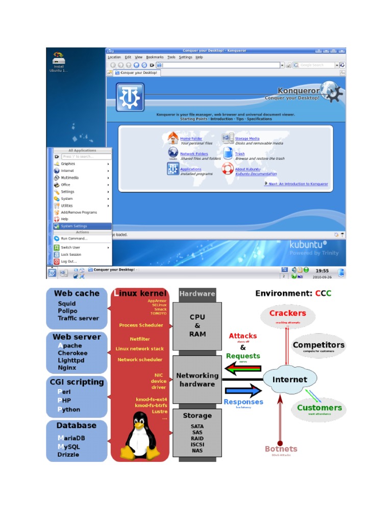 Operating Systems | PDF | Linux | Android (Operating System)