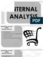 Internal Analysis for Business