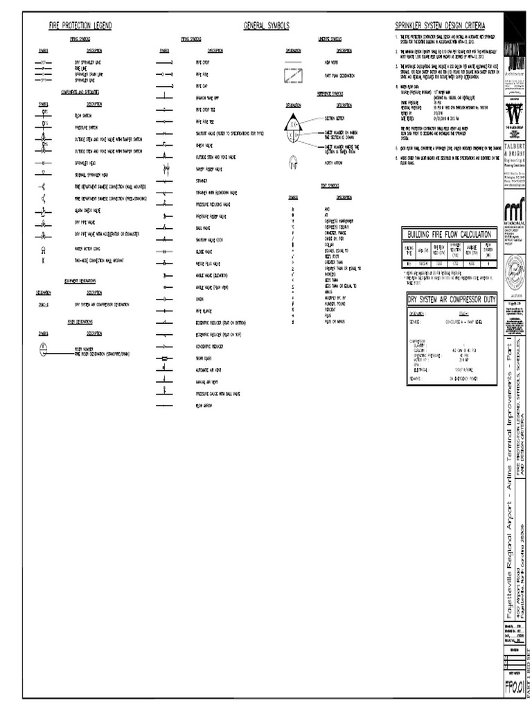Cs B Final Report Valero Sunray PDF Fire Sprinkler System Valve