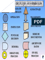 simbolos_diagramas