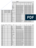 Data Iuran PPNI Katingan 2018-2019