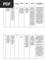 Atividade Do Projeto (Próxima Aula)