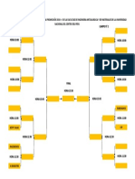 Fixure de Futbol Varones Organizado Por La Promoción 2019