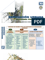 Unidad Ii - Tema 2 - Renovación Urbana - Ciudad Metropolitana PDF