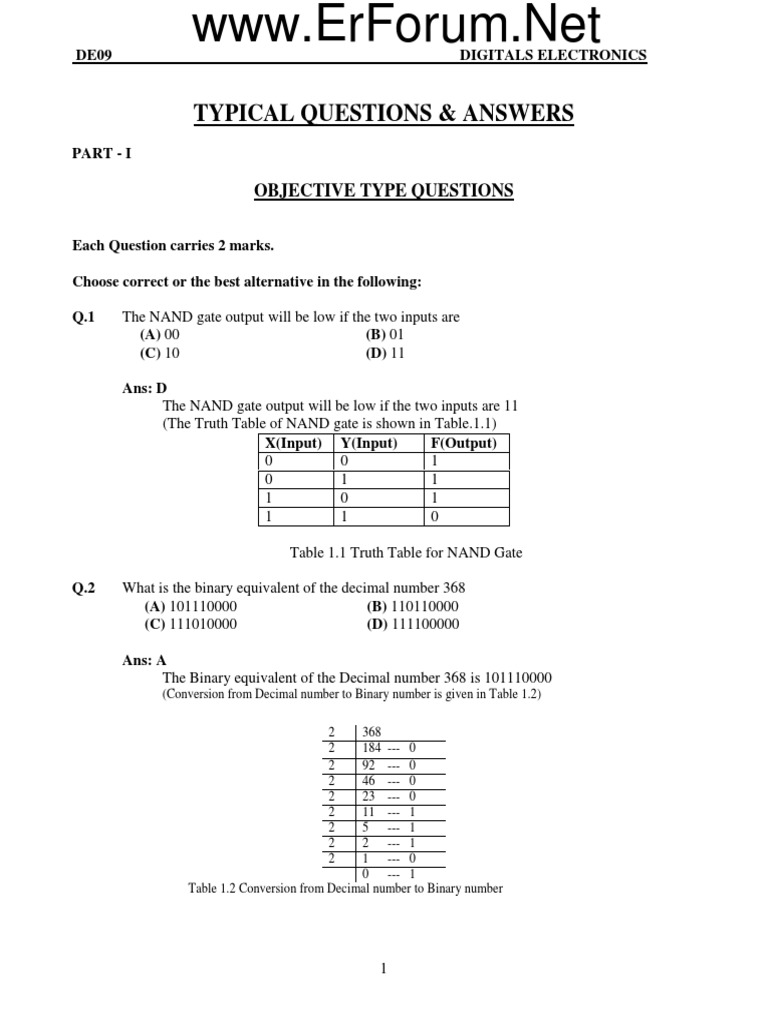 Digital Electronics Objective Questions | PDF | Analog To Digital ...