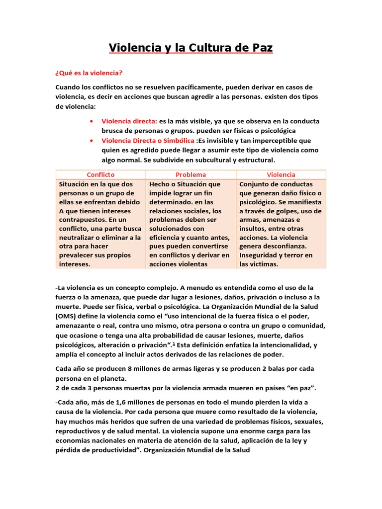 Violencia y La Cultura de Paz Arianaaaaaaaaaaa | PDF | Violencia | Paz