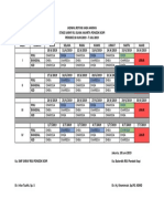 Jadwal Rotasi Jaga Harian Stase Saraf