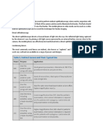 types_lenses.docx