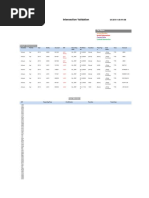 Intersection Validation: Detail Dimensions