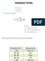 Porosidad Total