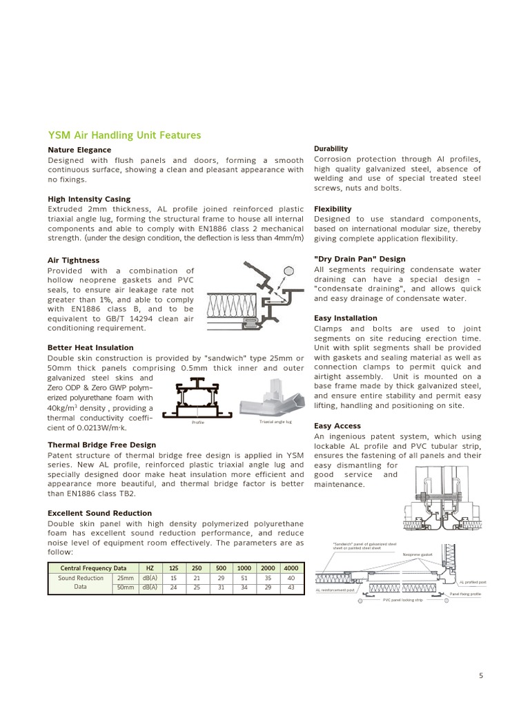 Advanced Air Handling Unit Features | PDF | Screw | Mechanical Engineering