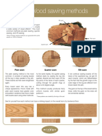 Wood Sawing Methods: Plain Sawn Quarter Sawn Rift Sawn