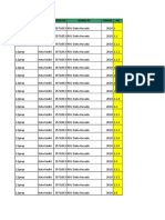 RL 3.8 - Laboratorium 2018