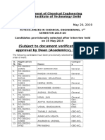 Sla Bche Mtech MSR Interview 2019-20 I