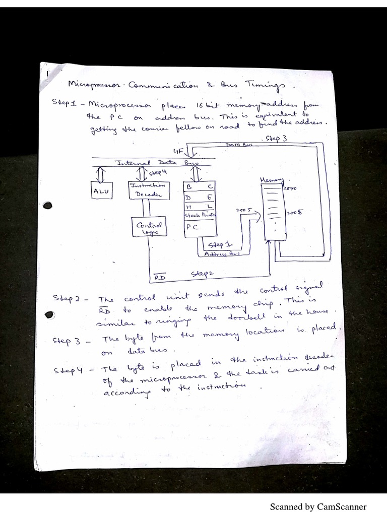 Microprocessor Communication and Bus Timings PDF | PDF