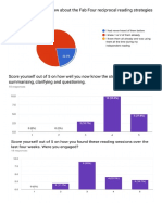 student survey