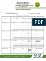 Workload Profiles Teachers 1