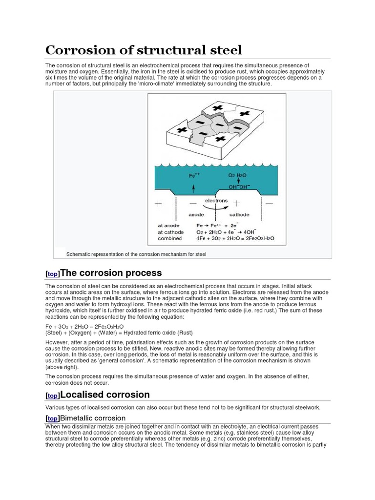Corrosion of Structural Steel | PDF | Rust | Corrosion