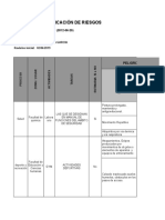 Matriz Riesgos