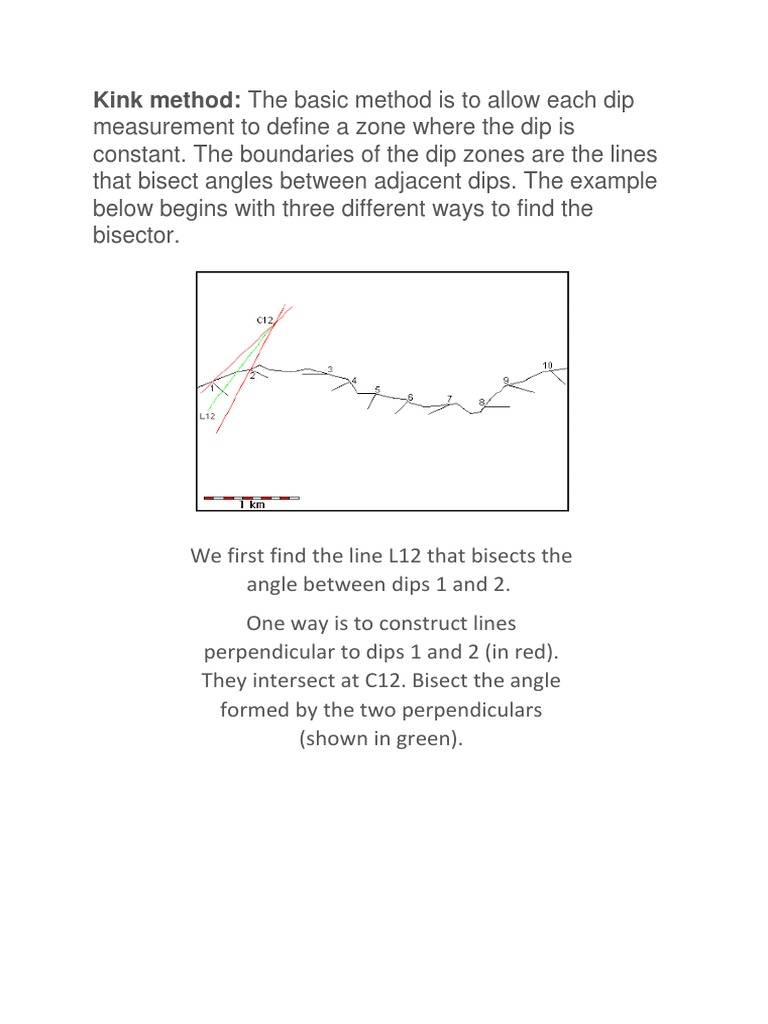 Kink Method: The Basic Method Is To Allow Each Dip | PDF | Space ...