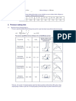 Proracun Centrifugalne Pum