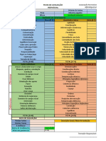 Ficha de Avaliação Individual - Atleta Do Clube