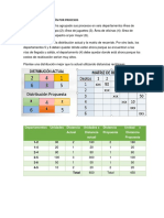 Ejemplo de Distribución Por Procesos