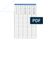 Regression analysis of exponential and linear models for data fitting