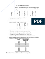 Taller Sobre Frecuencias