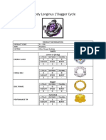 Bloody Longinus 1'dagger Cycle Datasheet