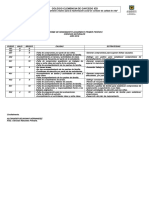 Informe Rendimiento Académico Primer Periodo Ciencias Naturales 2019