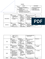 PIODERMA 