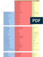 Licencias 2012-2015