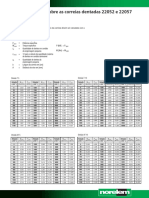 22052-22057-Indicacao-tecnica-sobre-as-correias-dentadas_PT.pdf