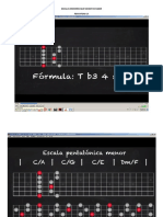 Escalas Menores Que Necesitas Saber