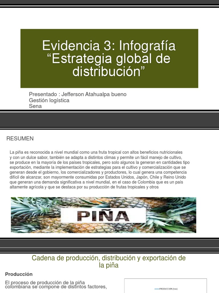 Infografia | PDF | Colombia | Piña