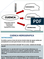 Sesion Cuenca 2019 I