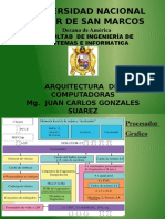 Universidad Nacional Mayor de San Marcos: Arquitectura de Computadoras Mg. Juan Carlos Gonzales Suarez 2019 - I