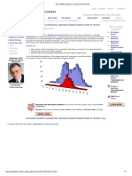 SIX SIGMA Glossary - Central Limit Theorem