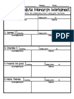 Absolute Monarch Worksheet