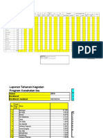 Sop Komunikasi Efektif