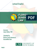Florida Sunshine Law: EME6215: Instructional Graphics Summer 2018