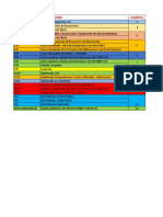 Aulas Virtuales PDF